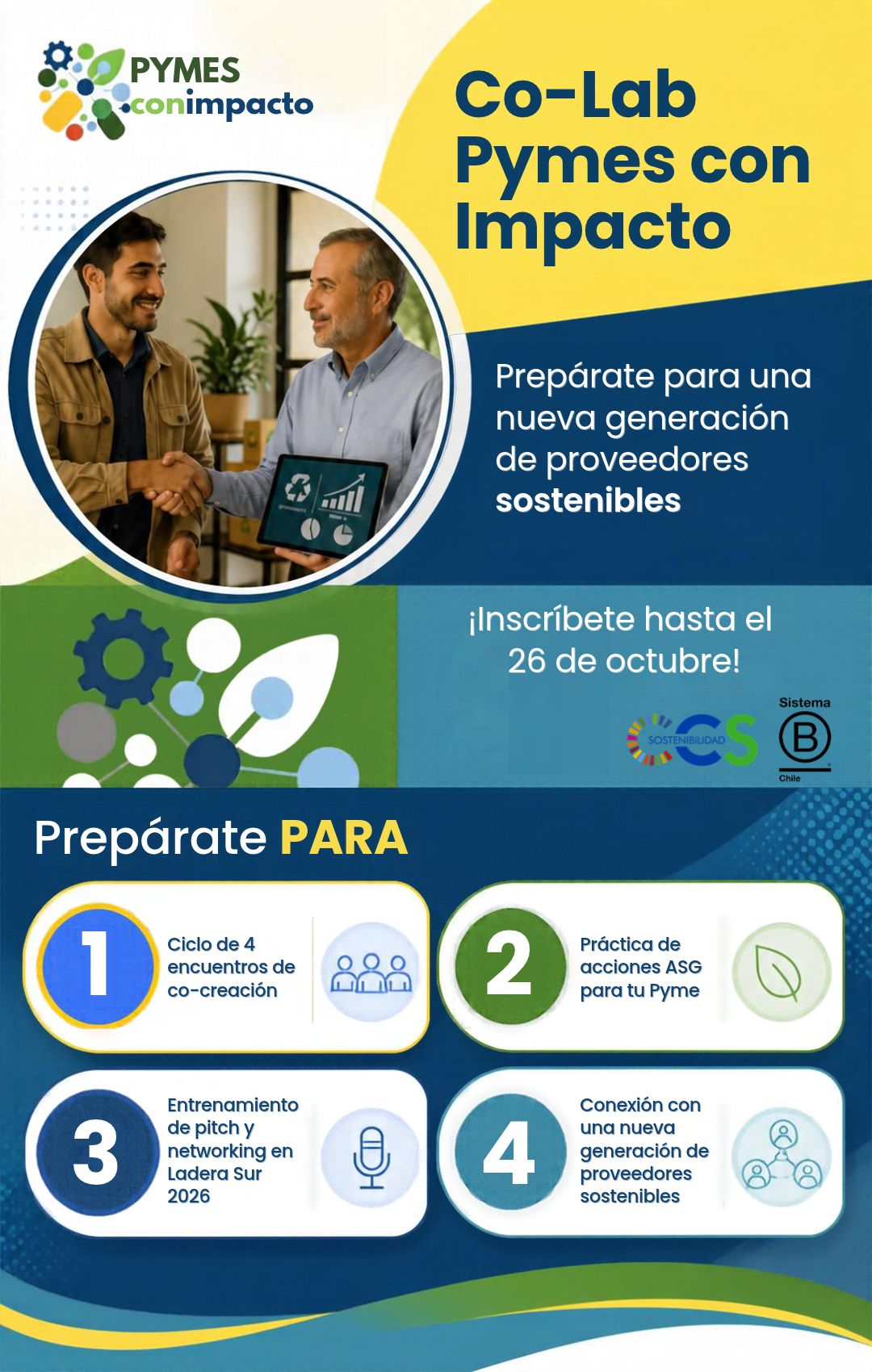 Colab Pymes con Impacto